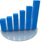 Торговый советник с фильтрами Ichimoku, AC и MACD