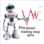 Умный Трейлинг Стоп