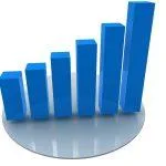 Торговый советник с фильтрами Ichimoku, AC и MACD