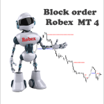 Индикатор уровней блок ордеров