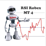 RSI Robex